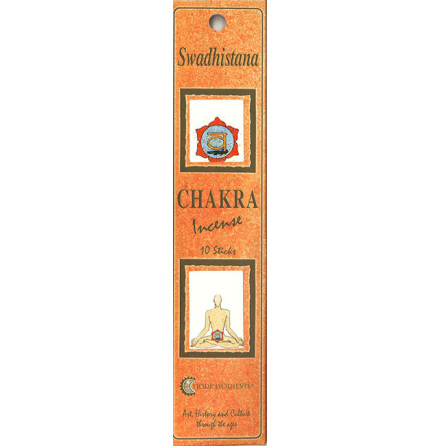 Rkelse Chakra - Swadhistana